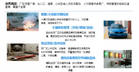 站區(qū)公共區(qū)域