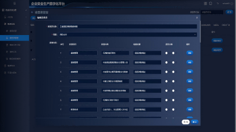 數(shù)字業(yè)務(wù)化